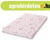 Lorelli Classic Habszivacs matrac 62x110x6 cm - Pink Balleri