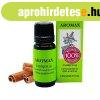 Aromax fahj illolaj 10 ml