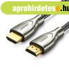 UGREEN HD131 HDMI 2.0 kbel, 2m (fekete/szrke)