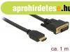 DeLock HDMI to DVI-D (Dual Link) (24+1) cable bidirectional 