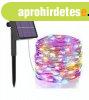 Napelemes 100 micro LED-es fnyfzr 10 m - sznes