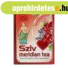 DR.CHEN SZV MERIDIAN TEA