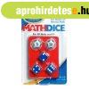 Thinkfun: Math Dice egy kis matekocska trsasjtk