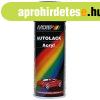 Motip, Akril festk, 400ml