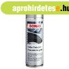 Sonax, Gumipol, Spray, 300ml