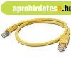 Gembird RJ45 CAT5e UTP M/M adatkbel 1.5m srga