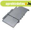 Dell Latitude E7270 E7470 11.4V 37Wh utngyrtott laptop akk