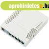 MikroTik RouterBOARD 951G-2HnD