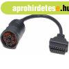 9 Pin deutsch J1939 (Female) to OBD OBD2 (Female) Adapter te