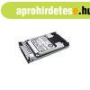 DELL ISG alkatrsz - SSD 960GB, SATA RI, 2.5" Hot-Plug 