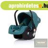 Chipolino Aura autshordoz 40-85 cm - Teal