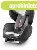 RECARO Air Mesh lshuzat #Optiafix/Zero.1