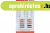 HENGERES BIZTOS�T�K 20DB/BLISZTER